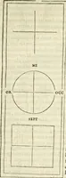 An illustration from Le premier tome de l'architectvre de Philibert de l'Orme .. (1568)