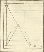 An illustration from Le premier tome de l'architectvre de Philibert de l'Orme .. (1568)