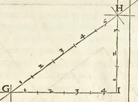 An illustration from Le premier tome de l'architectvre de Philibert de l'Orme .. (1568)