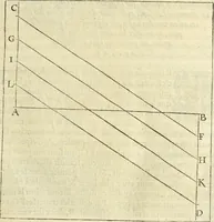 Picture 19 of 223 from Le premier tome de l'architectvre de Philibert de l'Orme .. (1568), leaf 94