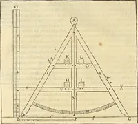 An illustration from Le premier tome de l'architectvre de Philibert de l'Orme .. (1568)