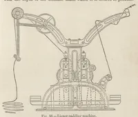 An illustration from A manual of dyeing : for the use of practical dyers, manufacturers, students, and all interested in the art of dyeing (1893)