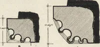 An illustration from Amtshauptmannschaft Oschatz (1905)