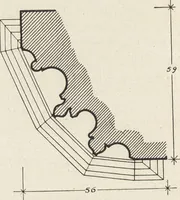 An illustration from Amtshauptmannschaft Oschatz (1905)