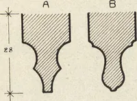 An illustration from Amtshauptmannschaft Oschatz (1905)
