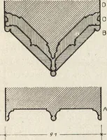 An illustration from Amtshauptmannschaft Oschatz (1905)