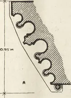 An illustration from Amtshauptmannschaft Oschatz (1905)