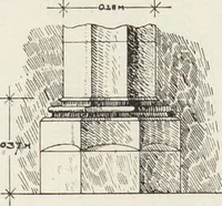 An illustration from Amtshauptmannschaft Oschatz (1905)