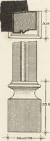 An illustration from Amtshauptmannschaft Oschatz (1905)