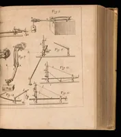 An illustration from Miscellanea curiosa, sive, Ephemeridum medico-physicarum Germanicarum (1677)