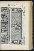 An illustration from Roma svbterranea novissima : in qva post Antonivm Bosivm antesignanvm, Io. Severanvm congreg. oratorii presbytervm, et celebres alios scriptores : antiqva Christianorvm et praecipue martyrun cœmeteria, titvli, monimenta, epitaphia, inscriptiones ac nobiliora sanctorvm sepvlchra, sex libris distincta illustrantvr et qvamplvrimae res ecclesiasticae iconibvs graphice describuntur, ac multiplici tum sacra, tum profana eruditione declarantur : cum duplici indice, capitum & rerum locupletissimo : opera et stvdio (1651)