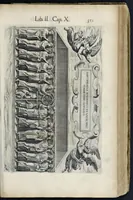 Picture 14 of 61 from Roma svbterranea novissima : in qva post Antonivm Bosivm antesignanvm, Io. Severanvm congreg. oratorii presbytervm, et celebres alios scriptores : antiqva Christianorvm et praecipue martyrun cœmeteria, titvli, monimenta, epitaphia, inscriptiones ac nobiliora sanctorvm sepvlchra, sex libris distincta illustrantvr et qvamplvrimae res ecclesiasticae iconibvs graphice describuntur, ac multiplici tum sacra, tum profana eruditione declarantur : cum duplici indice, capitum & rerum locupletissimo : opera et stvdio (1651), leaf 338