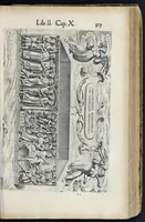 An illustration from Roma svbterranea novissima : in qva post Antonivm Bosivm antesignanvm, Io. Severanvm congreg. oratorii presbytervm, et celebres alios scriptores : antiqva Christianorvm et praecipue martyrun cœmeteria, titvli, monimenta, epitaphia, inscriptiones ac nobiliora sanctorvm sepvlchra, sex libris distincta illustrantvr et qvamplvrimae res ecclesiasticae iconibvs graphice describuntur, ac multiplici tum sacra, tum profana eruditione declarantur : cum duplici indice, capitum & rerum locupletissimo : opera et stvdio (1651)