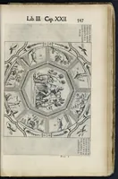 An illustration from Roma svbterranea novissima : in qva post Antonivm Bosivm antesignanvm, Io. Severanvm congreg. oratorii presbytervm, et celebres alios scriptores : antiqva Christianorvm et praecipue martyrun cœmeteria, titvli, monimenta, epitaphia, inscriptiones ac nobiliora sanctorvm sepvlchra, sex libris distincta illustrantvr et qvamplvrimae res ecclesiasticae iconibvs graphice describuntur, ac multiplici tum sacra, tum profana eruditione declarantur : cum duplici indice, capitum & rerum locupletissimo : opera et stvdio (1651)