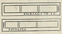 An illustration from Roma svbterranea novissima : in qva post Antonivm Bosivm antesignanvm, Io. Severanvm congreg. oratorii presbytervm, et celebres alios scriptores : antiqva Christianorvm et praecipue martyrun cœmeteria, titvli, monimenta, epitaphia, inscriptiones ac nobiliora sanctorvm sepvlchra, sex libris distincta illustrantvr et qvamplvrimae res ecclesiasticae iconibvs graphice describuntur, ac multiplici tum sacra, tum profana eruditione declarantur : cum duplici indice, capitum & rerum locupletissimo : opera et stvdio (1651)