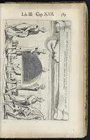 Picture 58 of 61 from Roma svbterranea novissima : in qva post Antonivm Bosivm antesignanvm, Io. Severanvm congreg. oratorii presbytervm, et celebres alios scriptores : antiqva Christianorvm et praecipue martyrun cœmeteria, titvli, monimenta, epitaphia, inscriptiones ac nobiliora sanctorvm sepvlchra, sex libris distincta illustrantvr et qvamplvrimae res ecclesiasticae iconibvs graphice describuntur, ac multiplici tum sacra, tum profana eruditione declarantur : cum duplici indice, capitum & rerum locupletissimo : opera et stvdio (1651), leaf 616