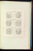 An illustration from Monumens de l'histoire de France, en estampes et dessins .. (1783)