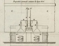 Picture 3 of 4 from Éléments de l'art de la teinture, avec une description du blanchîment par l'acide muriatique oxigéné (1804), leaf 490