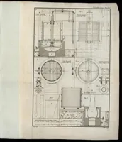 An illustration from Éléments de l'art de la teinture, avec une description du blanchîment par l'acide muriatique oxigéné (1804)