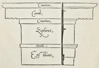 Picture 2 of 36 from Reigles generales de l'architecture, sur les cincq manieres d'edifices : ascauoir, thuscane, doricq̄, ioniq̄, corinthe, & cōposite, auec les exemples danticquitez, selon la doctrine de Vitruue (1542), leaf 11