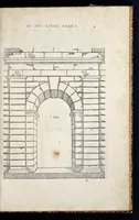 Picture 6 of 36 from Reigles generales de l'architecture, sur les cincq manieres d'edifices : ascauoir, thuscane, doricq̄, ioniq̄, corinthe, & cōposite, auec les exemples danticquitez, selon la doctrine de Vitruue (1542), leaf 20