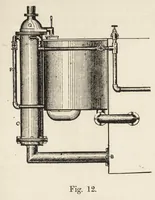 An illustration from Dyeing : comprising the dyeing and bleaching of wool, silk, cotton, flax, hemp, china grass, &c. (1888)