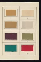 An illustration from Dyeing : comprising the dyeing and bleaching of wool, silk, cotton, flax, hemp, china grass, &c. (1888)