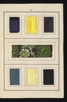 An illustration from Dyeing : comprising the dyeing and bleaching of wool, silk, cotton, flax, hemp, china grass, &c. (1888)