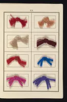 An illustration from Dyeing : comprising the dyeing and bleaching of wool, silk, cotton, flax, hemp, china grass, &c. (1888)