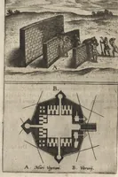 Picture 24 of 29 from Ivsti LipsI Poliorcetic[o]n, sive, De machinis, tormentis, telis, libri qvinqve : ad historiarum lucem (1596), leaf 197