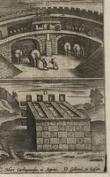Picture 25 of 29 from Ivsti LipsI Poliorcetic[o]n, sive, De machinis, tormentis, telis, libri qvinqve : ad historiarum lucem (1596), leaf 198