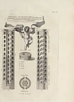 Picture 11 of 23 from Numismata pontificum Romanorum quae a tempore Martini V. usque ad annum M. DC. XCIX vel authoritate publica, vel privato genio in lucem prodiere (1699), leaf 272