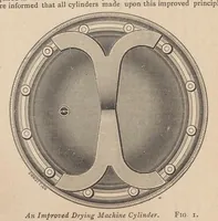 An illustration from Journal of fabrics and textile industries (1882)