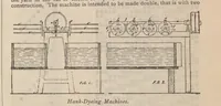 An illustration from Journal of fabrics and textile industries (1882)