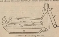 Picture 6 of 8 from Journal of fabrics and textile industries (1882), leaf 67