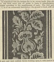 An illustration from Journal of fabrics and textile industries (1882)