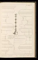 An illustration from Orfévrerie et ouvrages en métal du moyen-âge, mésurés et dessinés d'après les anciens modèles (1852)