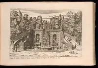 Picture 19 of 26 from Nvova racolta di fontane che si vedano nel alma citta di Roma, Tivoli e Frascati (1678), leaf 42