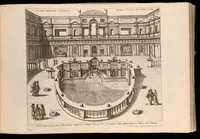 Picture 2 of 26 from Nvova racolta di fontane che si vedano nel alma citta di Roma, Tivoli e Frascati (1678), leaf 8