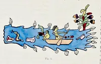 An illustration from Essai sur le déchiffrement de l'écriture hiératique de l'Amérique Centrale (1876)
