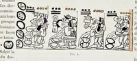 An illustration from Essai sur le déchiffrement de l'écriture hiératique de l'Amérique Centrale (1876)