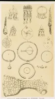 An illustration from Sbornik russkoǐ stariny Vladimīrskoǐ gubernīi (1890)
