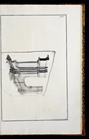 An illustration from Perspectiva pes picturae, das ist, Kurtze und leichte Verfassung der practicabelsten Regul, zur perspectivischen Zeichnüngs-Künst ... (1719)