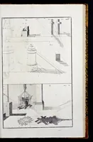 An illustration from Perspectiva pes picturae, das ist, Kurtze und leichte Verfassung der practicabelsten Regul, zur perspectivischen Zeichnüngs-Künst ... (1719)