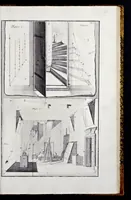 An illustration from Perspectiva pes picturae, das ist, Kurtze und leichte Verfassung der practicabelsten Regul, zur perspectivischen Zeichnüngs-Künst ... (1719)