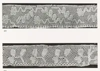 An illustration from Old Italian lace (1913)