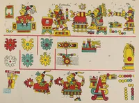An illustration from Antiquités mexicaines. Ier fascicule, Le manuscrit du cacique (1891)
