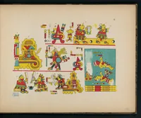 An illustration from Antiquités mexicaines. Ier fascicule, Le manuscrit du cacique (1891)