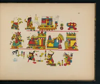 An illustration from Antiquités mexicaines. Ier fascicule, Le manuscrit du cacique (1891)