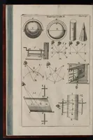 Picture 1 of 11 from Nervus opticus, sive, Tractatus theoricus in tres libros opticam catoptricam dioptricam distributus : in quibus radiorum â lumine, vel objecto per medium diaphanum processus, natura, proprietates, & effectus, selectis, & rarioribus experientiis, figuriis, demonstrationibusq́ue exhibentur (1675), leaf 107
